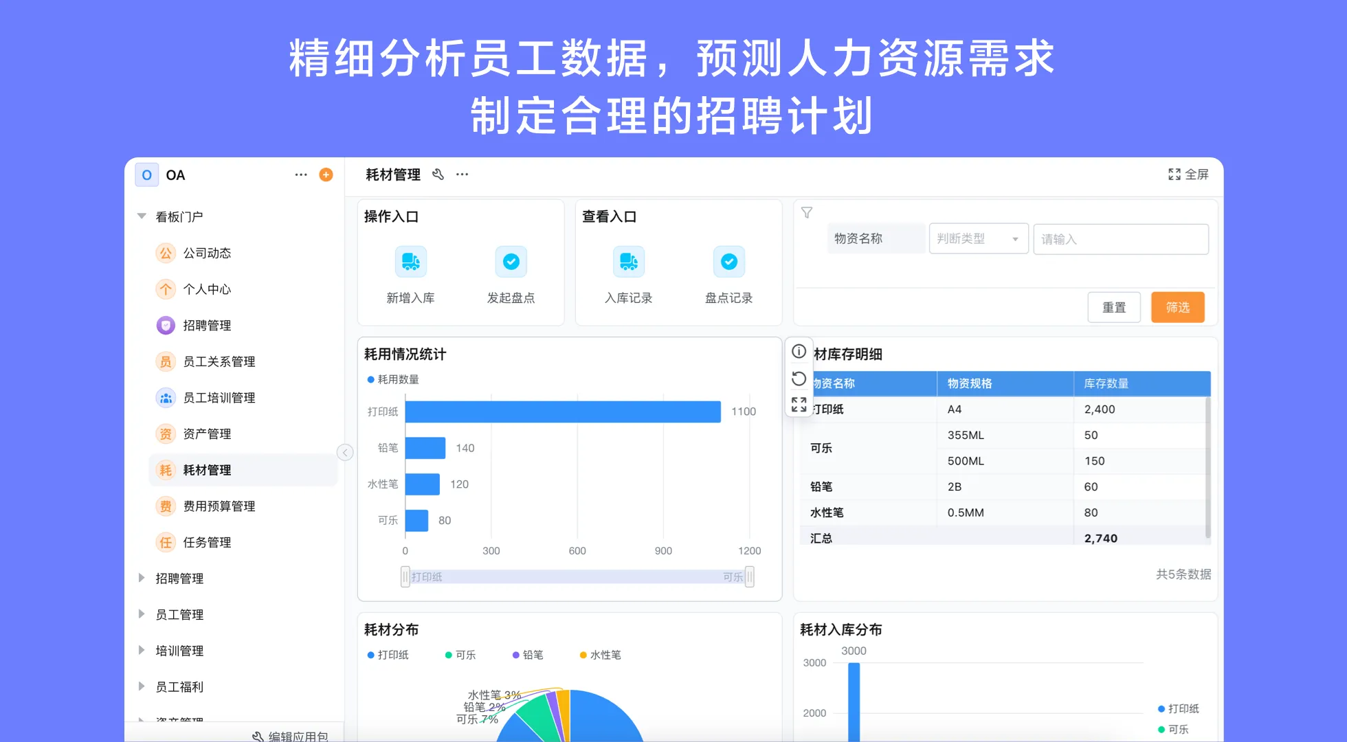 人事系统定期数据备份,权限设置实用指南
